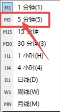 XM MT4上五分钟周期怎么设置?