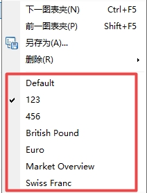 XM MT4上如何切换保存图表夹?