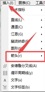 XM外汇：如何在MT4图表上插入停止符号?