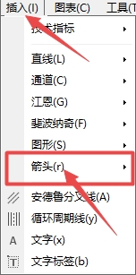 XM MT4上如何在图表中插入左价格标签?