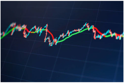 XM外汇汇率的标价方法是什么?
