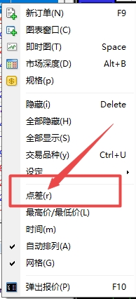XM MT4上如何查看全部货币点差? XM MT4上如何查看全部货币点差?