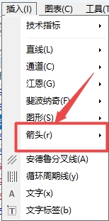 XM外汇投资：MT4上如何在图表中插入价格标签?