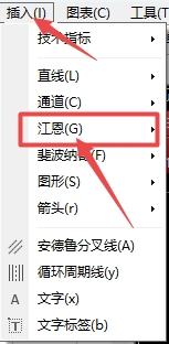 XM外汇投资：MT4上如何插入江恩线?