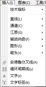 XM MT4上插入震荡指标需要哪些步骤?