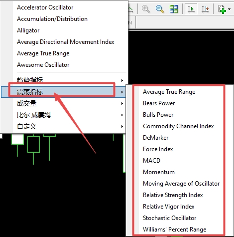 XM MT4上插入震荡指标需要哪些步骤?